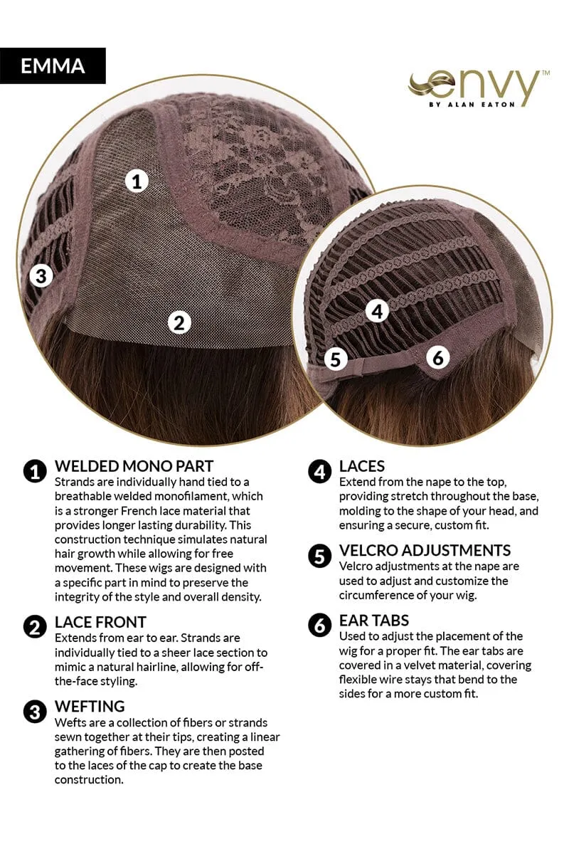 Envy Wigs - Emma - Human Hair Blend