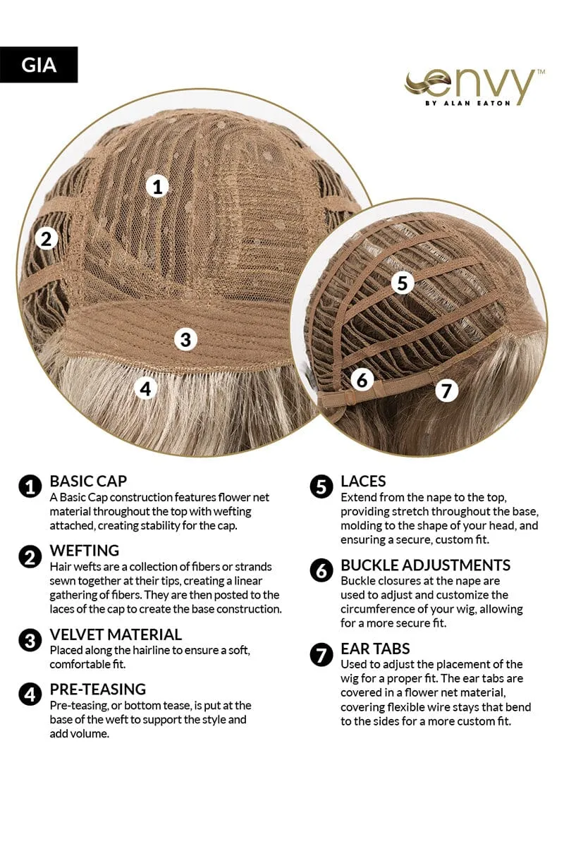 Envy Wigs - Gia