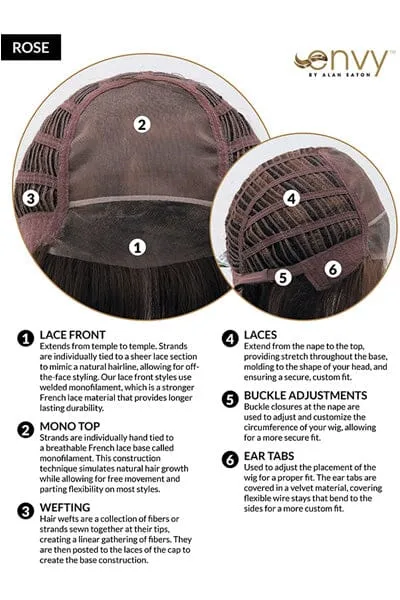 Envy Wigs - Rose