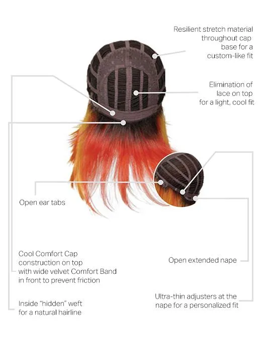 Fierce Fire | HF Synthetic Wig (Basic Cap)