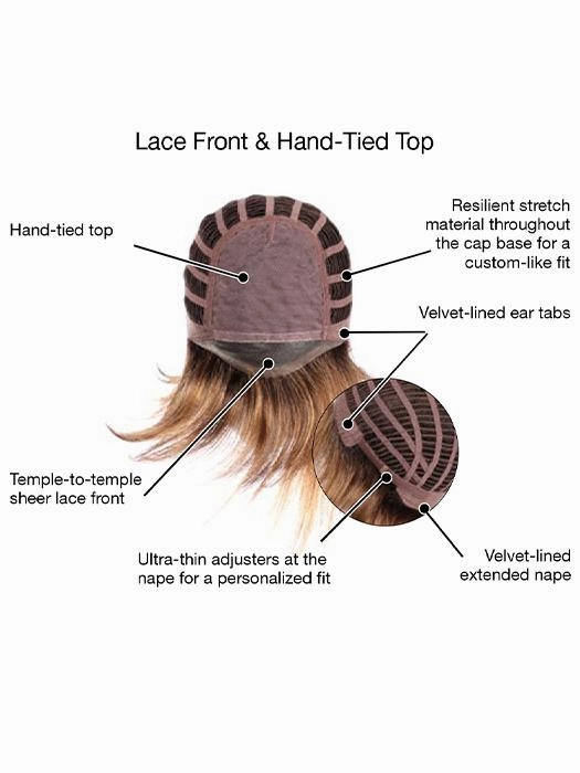 Flatter Me | Synthetic Lace Front Wig (Mono Top) | CLOSEOUT