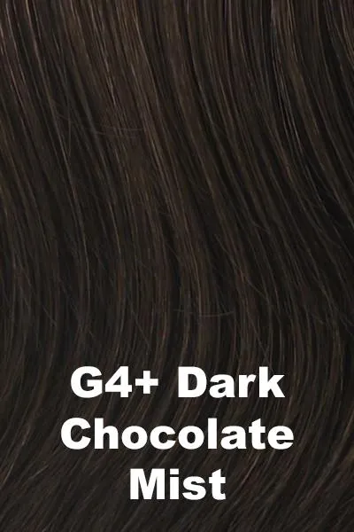 Gabor Wigs - Resolve
