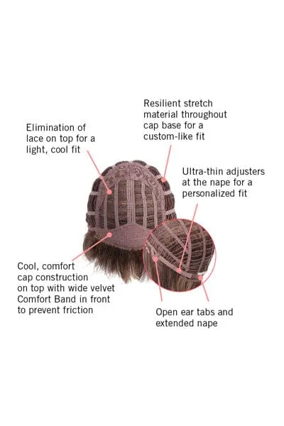 Hairdo Wigs - Spiky Cut (#HDSCWG)