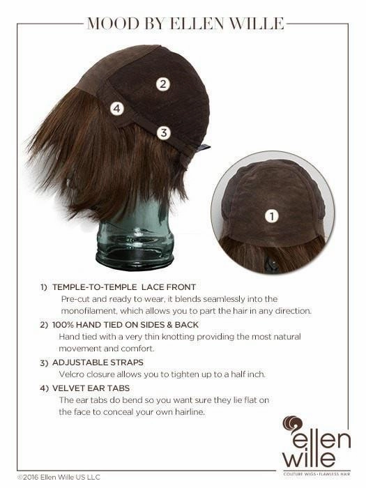 Mood | Human Hair/Synthetic Blend Lace Front Wig | CLOSEOUT