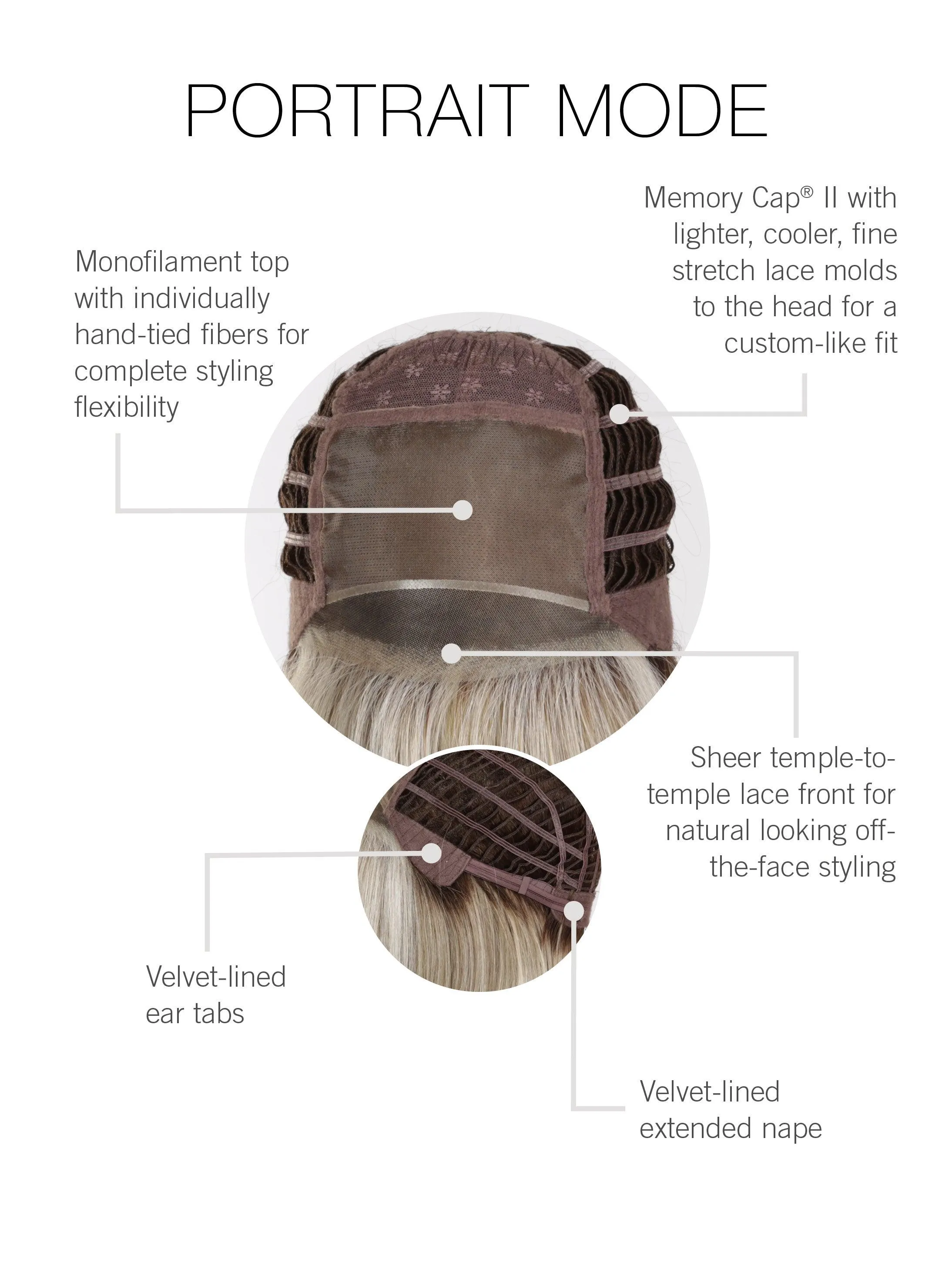 Portrait Mode Wig by Raquel Welch | Mid Length Mono Top